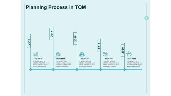 Continual_Improvement_Model_Ppt_PowerPoint_Presentation_Complete_Deck_With_Slides_Slide_6.jpg