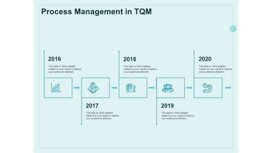 Continual_Improvement_Model_Process_Management_In_TQM_Ppt_Gallery_Grid_PDF_Slide_1.jpg