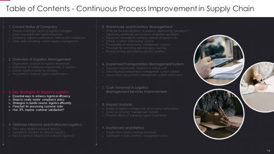 Continual_Improvement_Procedure_In_Supply_Chain_Ppt_PowerPoint_Presentation_Complete_Deck_With_Slides_Slide_14.jpg