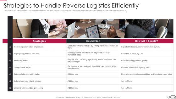 Continual_Improvement_Procedure_In_Supply_Chain_Ppt_PowerPoint_Presentation_Complete_Deck_With_Slides_Slide_17.jpg