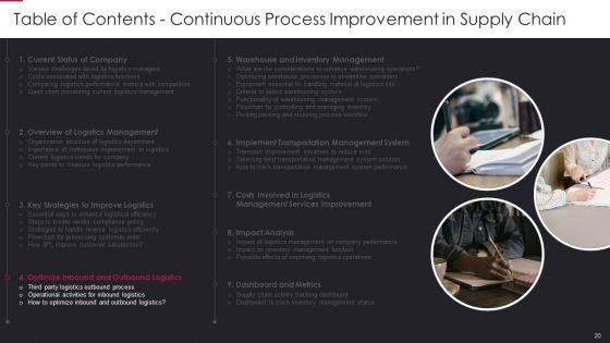 Continual_Improvement_Procedure_In_Supply_Chain_Ppt_PowerPoint_Presentation_Complete_Deck_With_Slides_Slide_20.jpg