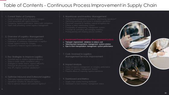 Continual_Improvement_Procedure_In_Supply_Chain_Ppt_PowerPoint_Presentation_Complete_Deck_With_Slides_Slide_32.jpg