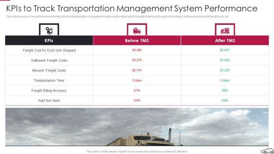 Continual_Improvement_Procedure_In_Supply_Chain_Ppt_PowerPoint_Presentation_Complete_Deck_With_Slides_Slide_35.jpg