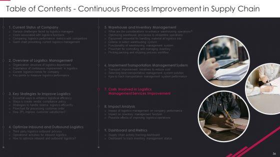Continual_Improvement_Procedure_In_Supply_Chain_Ppt_PowerPoint_Presentation_Complete_Deck_With_Slides_Slide_36.jpg