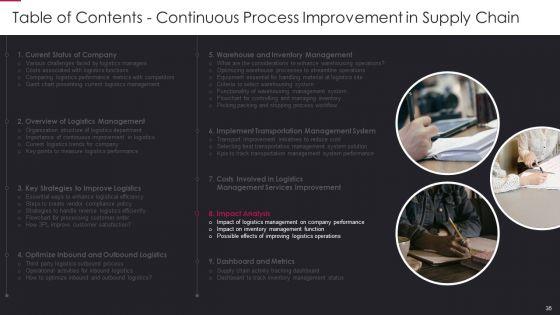 Continual_Improvement_Procedure_In_Supply_Chain_Ppt_PowerPoint_Presentation_Complete_Deck_With_Slides_Slide_38.jpg