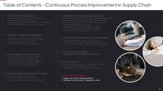 Continual_Improvement_Procedure_In_Supply_Chain_Ppt_PowerPoint_Presentation_Complete_Deck_With_Slides_Slide_42.jpg
