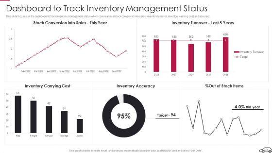 Continual_Improvement_Procedure_In_Supply_Chain_Ppt_PowerPoint_Presentation_Complete_Deck_With_Slides_Slide_44.jpg