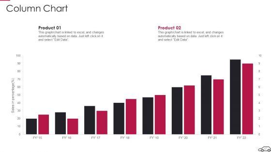 Continual_Improvement_Procedure_In_Supply_Chain_Ppt_PowerPoint_Presentation_Complete_Deck_With_Slides_Slide_47.jpg