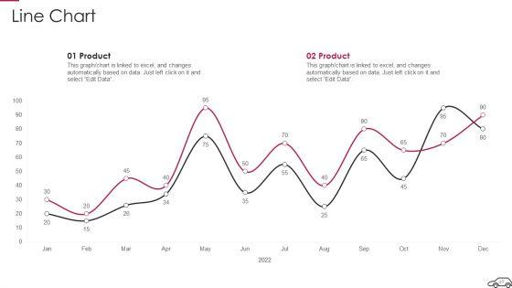 Continual_Improvement_Procedure_In_Supply_Chain_Ppt_PowerPoint_Presentation_Complete_Deck_With_Slides_Slide_49.jpg