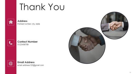 Continual_Improvement_Procedure_In_Supply_Chain_Ppt_PowerPoint_Presentation_Complete_Deck_With_Slides_Slide_56.jpg