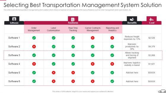 Continual_Improvement_Procedure_In_Supply_Chain_Selecting_Best_Transportation_Elements_PDF_Slide_1.jpg