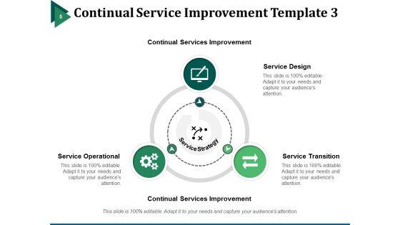 Continual_Service_Development_Ppt_PowerPoint_Presentation_Complete_Deck_With_Slides_Slide_5.jpg