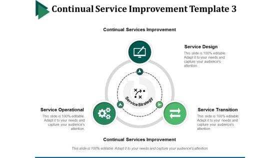 Continual_Service_Improvement_Template_3_Ppt_PowerPoint_Presentation_Portfolio_Guidelines_Slide_1.jpg