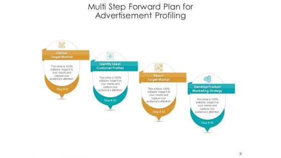 Continue_Ahead_Strategy_Business_Ppt_PowerPoint_Presentation_Complete_Deck_Slide_6.jpg