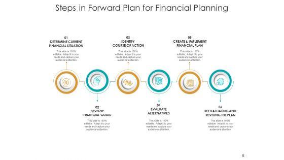 Continue_Ahead_Strategy_Business_Ppt_PowerPoint_Presentation_Complete_Deck_Slide_8.jpg