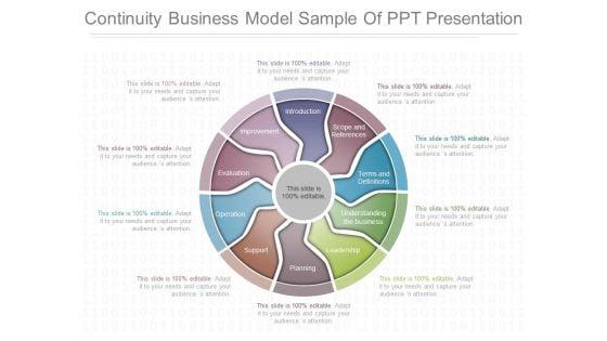Continuity_Business_Model_Sample_Of_Ppt_Presentation.Pptx_1.jpg