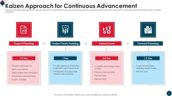 Continuous_Advancement_Ppt_PowerPoint_Presentation_Complete_Deck_With_Slides_Slide_4.jpg