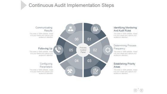 Continuous_Audit_Implementation_Steps_Ppt_PowerPoint_Presentation_Deck_Slide_1.jpg