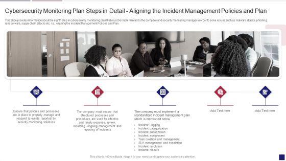 Continuous_Development_Evaluation_Plan_Eliminate_Cyber_Attacks_Cybersecurity_Monitoring_Plan_Slides_PDF_Slide_1.jpg