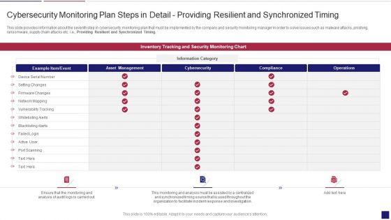 Continuous_Development_Evaluation_Plan_Eliminate_Cyber_Attacks_Cybersecurity_Monitoring_Timing_Clipart_PDF_Slide_1.jpg