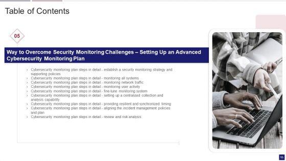 Continuous_Development_Evaluation_Plan_To_Eliminate_Cyber_Attacks_Ppt_PowerPoint_Presentation_Complete_Deck_With_Slides_Slide_15.jpg