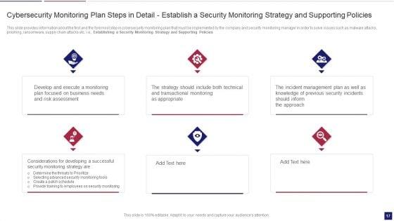 Continuous_Development_Evaluation_Plan_To_Eliminate_Cyber_Attacks_Ppt_PowerPoint_Presentation_Complete_Deck_With_Slides_Slide_17.jpg