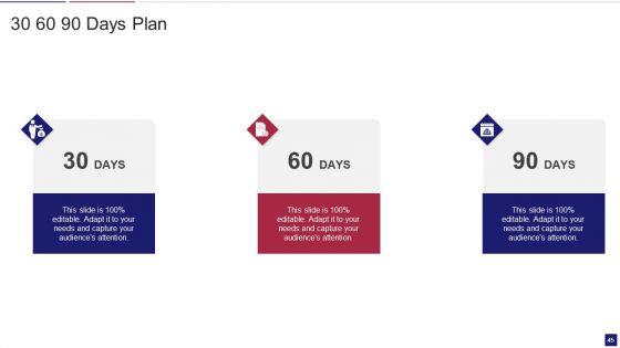 Continuous_Development_Evaluation_Plan_To_Eliminate_Cyber_Attacks_Ppt_PowerPoint_Presentation_Complete_Deck_With_Slides_Slide_45.jpg
