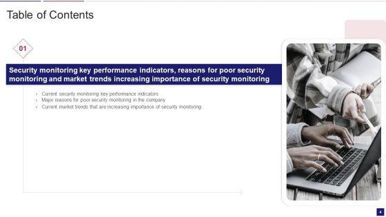 Continuous_Development_Evaluation_Plan_To_Eliminate_Cyber_Attacks_Ppt_PowerPoint_Presentation_Complete_Deck_With_Slides_Slide_4.jpg