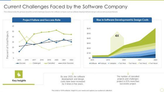 Continuous_Enhancement_In_Project_Based_Companies_Current_Challenges_Formats_PDF_Slide_1.jpg