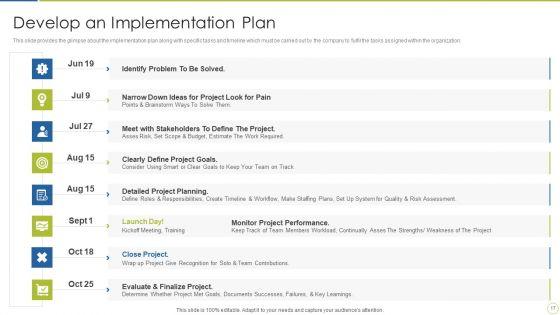 Continuous_Enhancement_In_Project_Based_Companies_Ppt_PowerPoint_Presentation_Complete_Deck_With_Slides_Slide_17.jpg