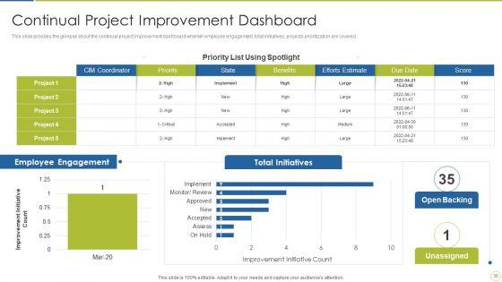 Continuous_Enhancement_In_Project_Based_Companies_Ppt_PowerPoint_Presentation_Complete_Deck_With_Slides_Slide_30.jpg