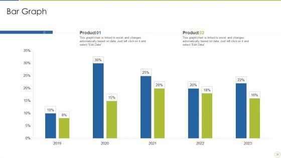 Continuous_Enhancement_In_Project_Based_Companies_Ppt_PowerPoint_Presentation_Complete_Deck_With_Slides_Slide_35.jpg