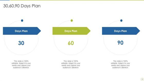 Continuous_Enhancement_In_Project_Based_Companies_Ppt_PowerPoint_Presentation_Complete_Deck_With_Slides_Slide_38.jpg