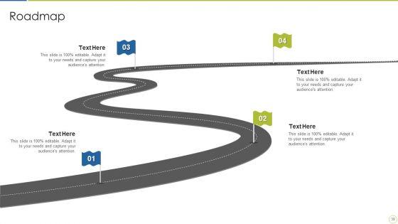 Continuous_Enhancement_In_Project_Based_Companies_Ppt_PowerPoint_Presentation_Complete_Deck_With_Slides_Slide_39.jpg