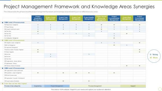 Continuous_Enhancement_In_Project_Based_Companies_Project_Management_Framework_Sample_PDF_Slide_1.jpg