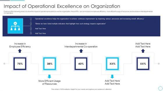 Continuous_Enhancement_Strategy_Impact_Of_Operational_Excellence_On_Organization_Icons_PDF_Slide_1.jpg