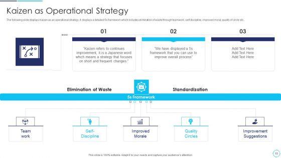 Continuous_Enhancement_Strategy_Playbook_For_Enterprise_Ppt_PowerPoint_Presentation_Complete_Deck_With_Slides_Slide_15.jpg