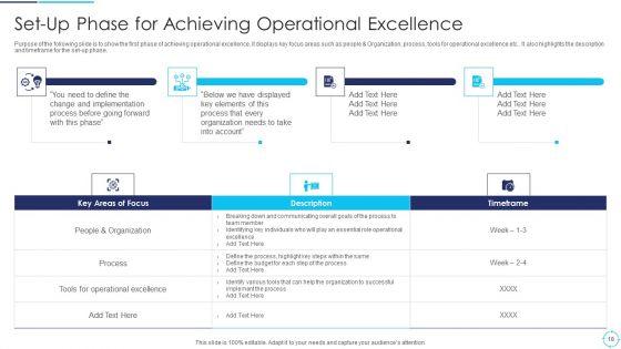 Continuous_Enhancement_Strategy_Playbook_For_Enterprise_Ppt_PowerPoint_Presentation_Complete_Deck_With_Slides_Slide_18.jpg