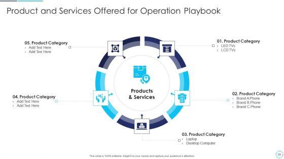 Continuous_Enhancement_Strategy_Playbook_For_Enterprise_Ppt_PowerPoint_Presentation_Complete_Deck_With_Slides_Slide_28.jpg