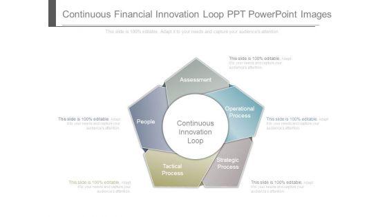 Continuous_Financial_Innovation_Loop_Ppt_Powerpoint_Images_1.jpg