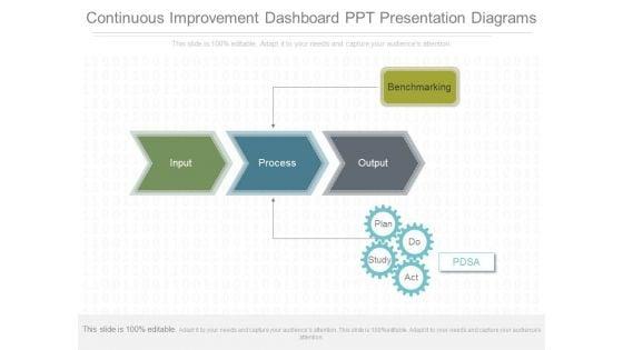 Continuous_Improvement_Dashboard_Ppt_Presentation_Diagrams_1.jpg