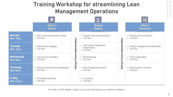 Continuous_Improvement_Develop_Plan_Ppt_PowerPoint_Presentation_Complete_Deck_With_Slides_Slide_3.jpg