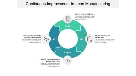 Continuous_Improvement_In_Lean_Manufacturing_Ppt_PowerPoint_Presentation_Outline_Files_Slide_1.jpg