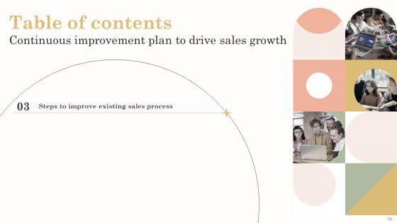 Continuous_Improvement_Plan_To_Drive_Sales_Growth_Ppt_PowerPoint_Presentation_Complete_Deck_With_Slides_Slide_10.jpg