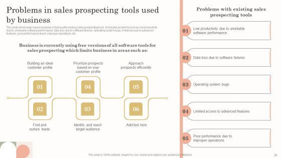 Continuous_Improvement_Plan_To_Drive_Sales_Growth_Ppt_PowerPoint_Presentation_Complete_Deck_With_Slides_Slide_21.jpg