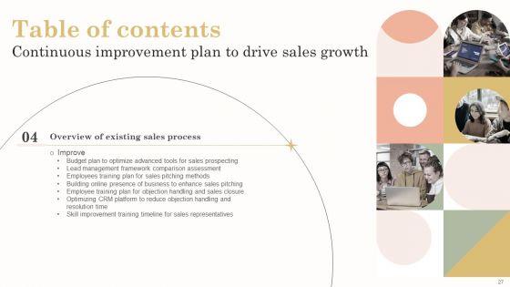 Continuous_Improvement_Plan_To_Drive_Sales_Growth_Ppt_PowerPoint_Presentation_Complete_Deck_With_Slides_Slide_27.jpg