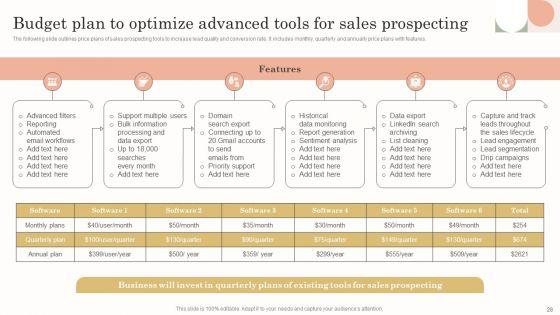 Continuous_Improvement_Plan_To_Drive_Sales_Growth_Ppt_PowerPoint_Presentation_Complete_Deck_With_Slides_Slide_28.jpg
