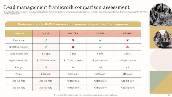 Continuous_Improvement_Plan_To_Drive_Sales_Growth_Ppt_PowerPoint_Presentation_Complete_Deck_With_Slides_Slide_29.jpg