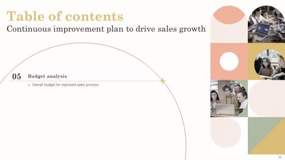 Continuous_Improvement_Plan_To_Drive_Sales_Growth_Ppt_PowerPoint_Presentation_Complete_Deck_With_Slides_Slide_35.jpg