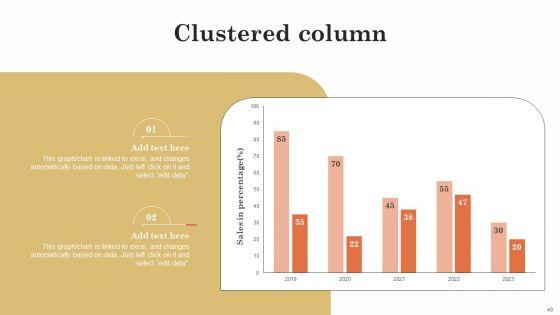 Continuous_Improvement_Plan_To_Drive_Sales_Growth_Ppt_PowerPoint_Presentation_Complete_Deck_With_Slides_Slide_49.jpg